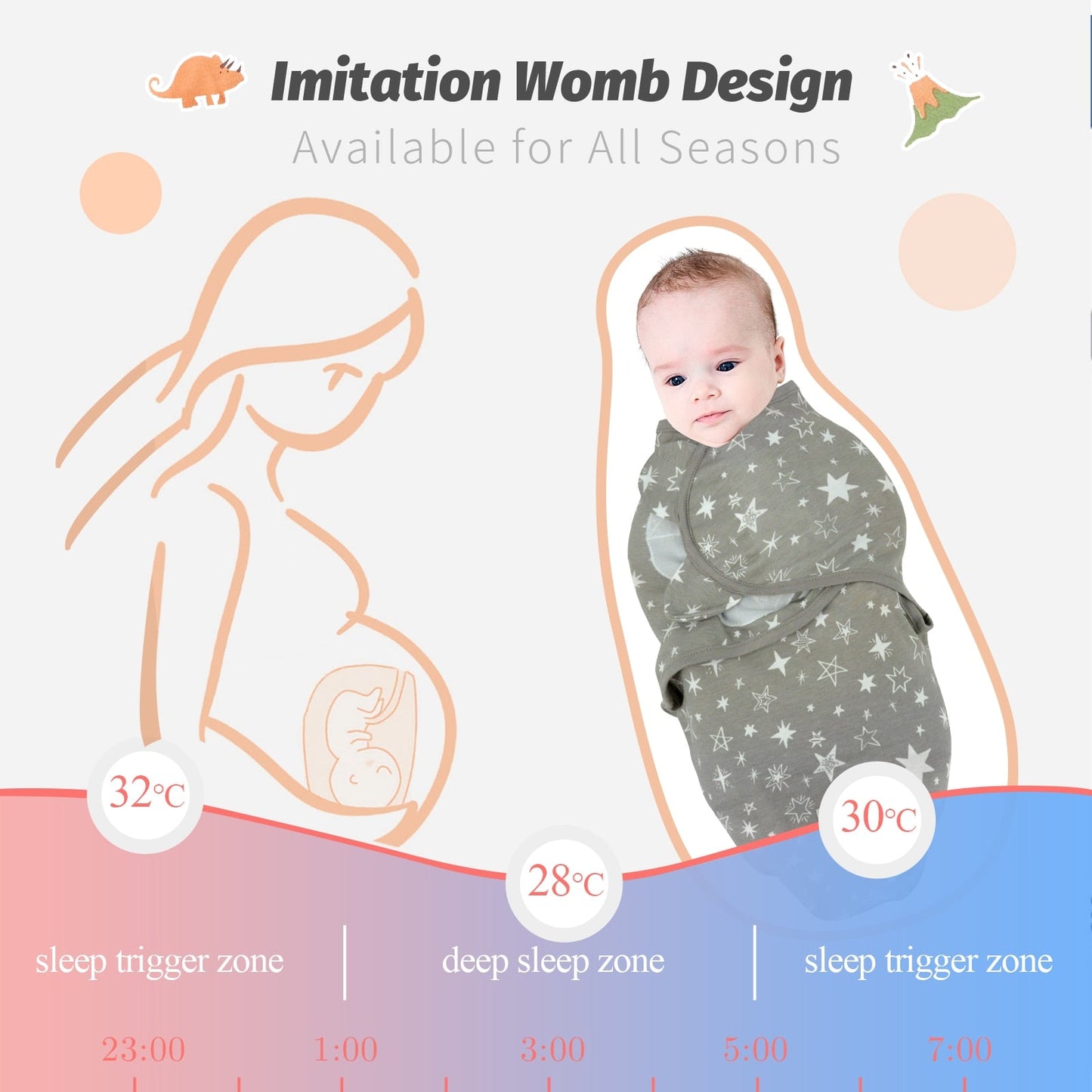 Wrap Your Baby in Love and Comfort with Sweet Dream Baby Swaddle!